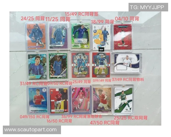 最新足球球星卡阵容全面升级盘点最强球员组合与必备卡片推荐