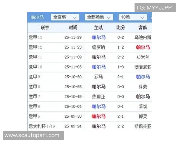 竞彩足球周四赛事深度解读与投注技巧分享